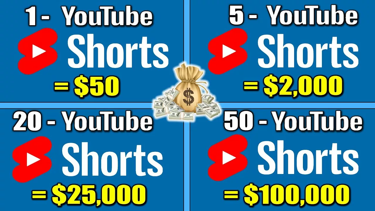 how to earn money from youtube shorts